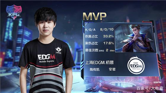 压力下的执 压力下的执