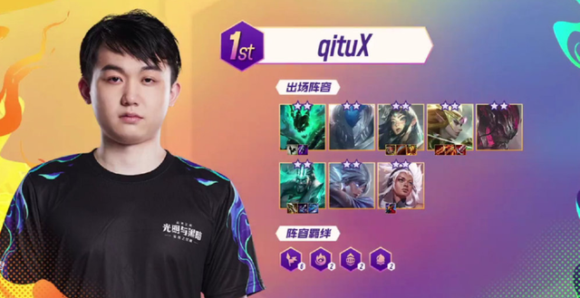 在切尔西的 在切尔西的